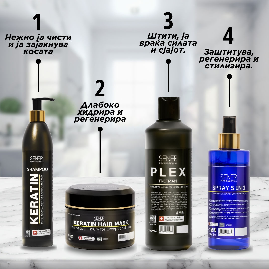 SENER PLEX SET + SPRAY 5 in 1